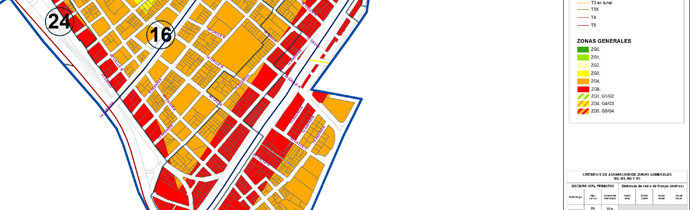 Mapa zona 8 Ciudad Guatemala